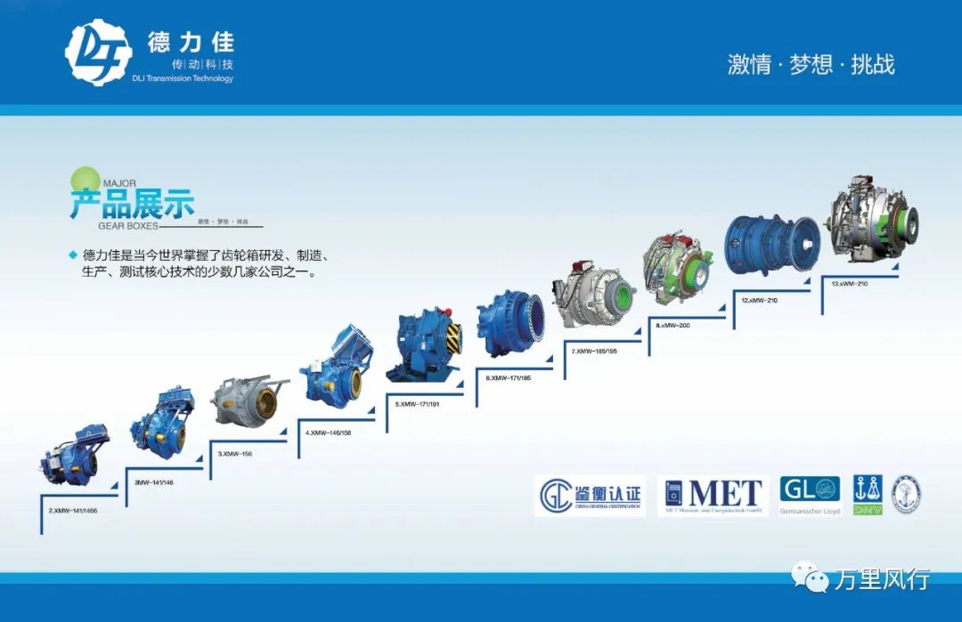 【政策精覽】近期新能源政策密集出臺，釋放哪些利好？一文看懂→ → →